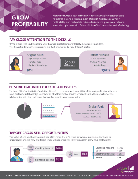 profitability-infographic-image